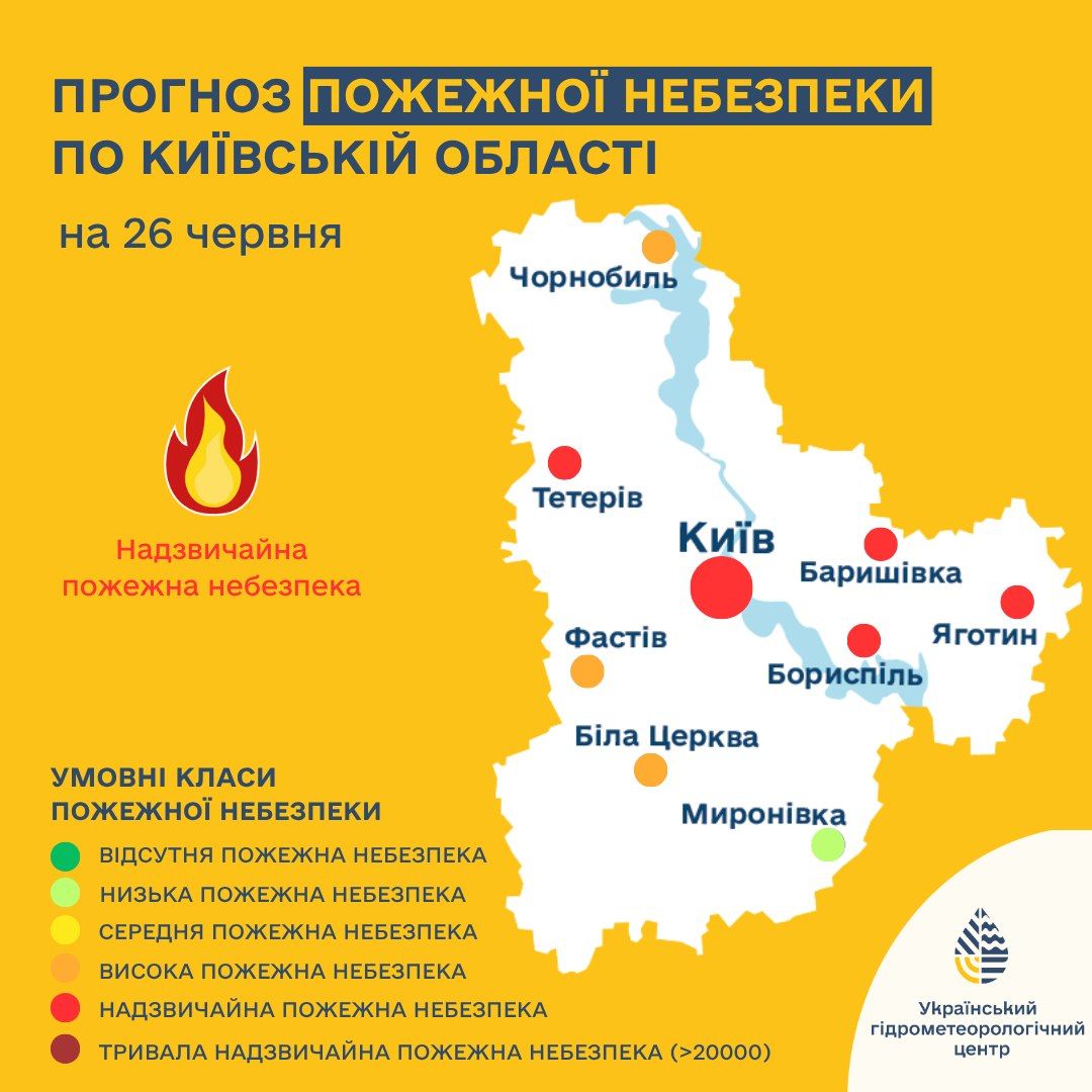 Спека до +37°C насувається на Україну: прогноз на 26 червня та вихідні