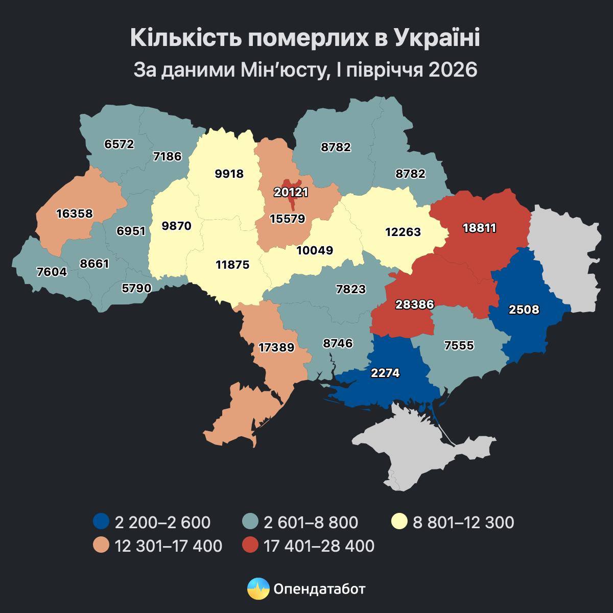 Народжуваність в Україні у 2026 році вчетверо менша за смертність