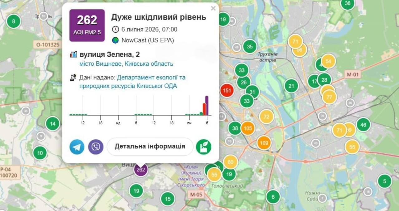 У Вишневій громаді працюють пункти евакуації: перекрито в'їзд та загроза детонації