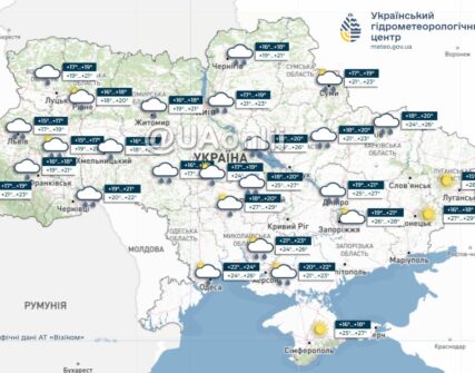 Похолодання та дощі: Україну накриє негода з грозами та шквалами