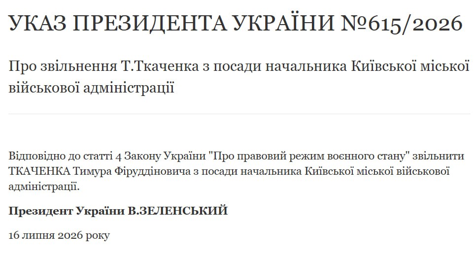 Зеленський звільнив Тимура Ткаченка з посади голови КМВА: хто замінить