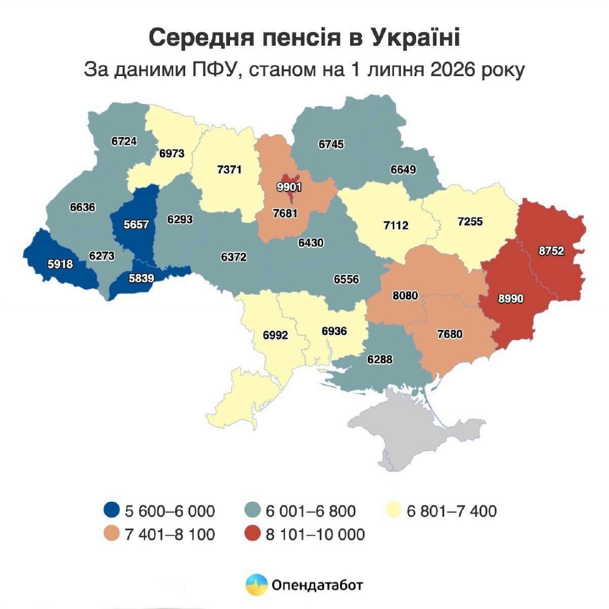 Середня пенсія в Україні зросла до 7273 гривень, але чверть отримує менше 4 тисяч