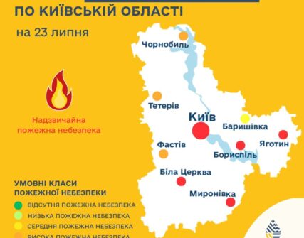 Київщина: на 23 липня оголошено надзвичайний рівень пожежної небезпеки