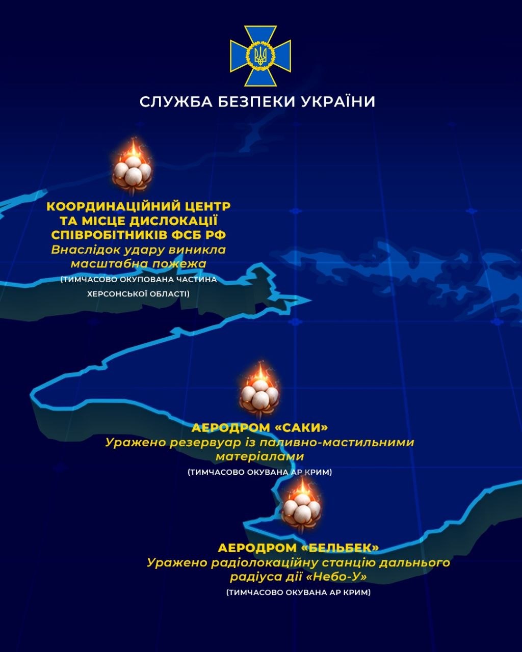 СБУ відзвітувала про масштабні удари по РФ: що вражено за тиждень