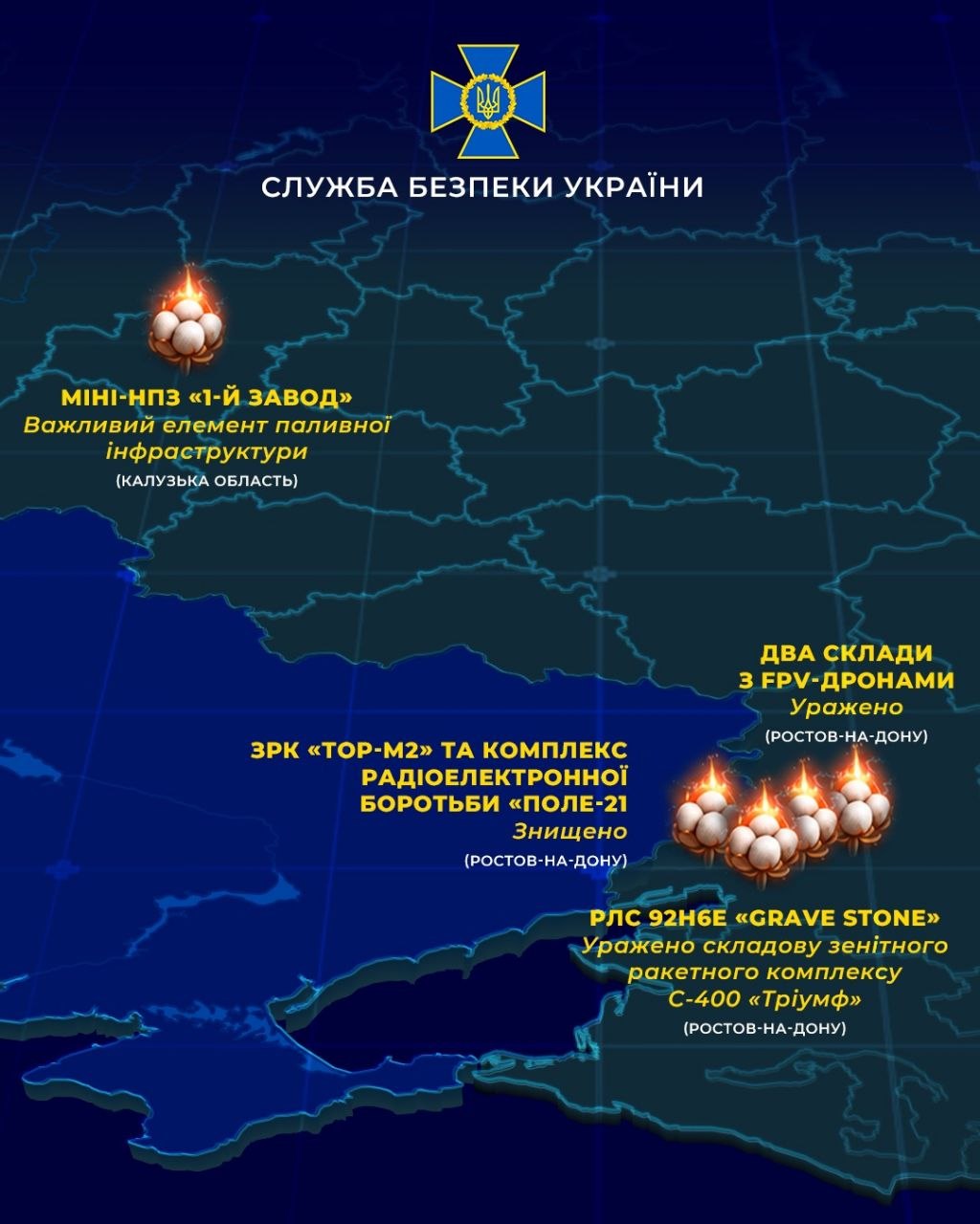 СБУ відзвітувала про масштабні удари по РФ: що вражено за тиждень