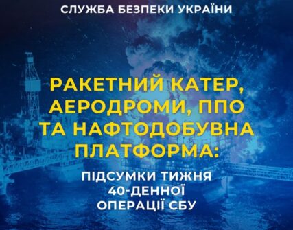 СБУ відзвітувала про масштабні удари по РФ: що вражено за тиждень