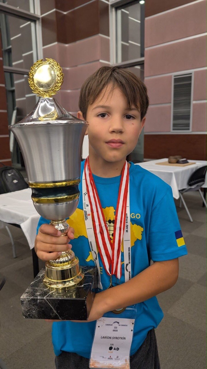 Збірна України з го встановила безпрецедентний рекорд на Чемпіонаті Європи