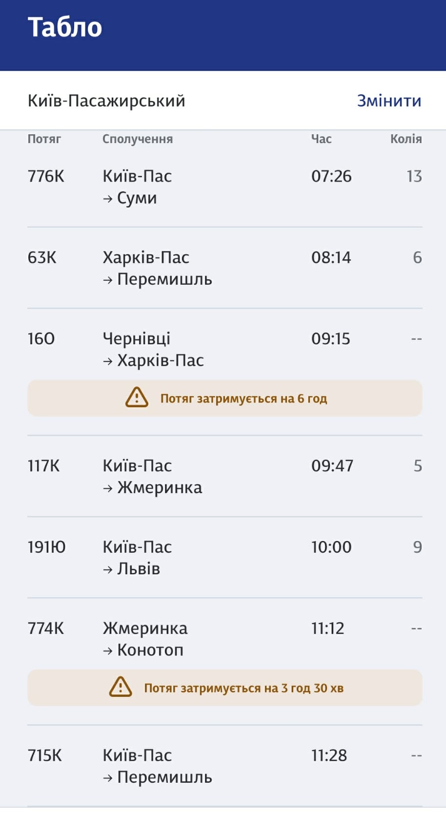 Укрзалізниця: Значні затримки поїздів тривають, пасажирам нагадали права