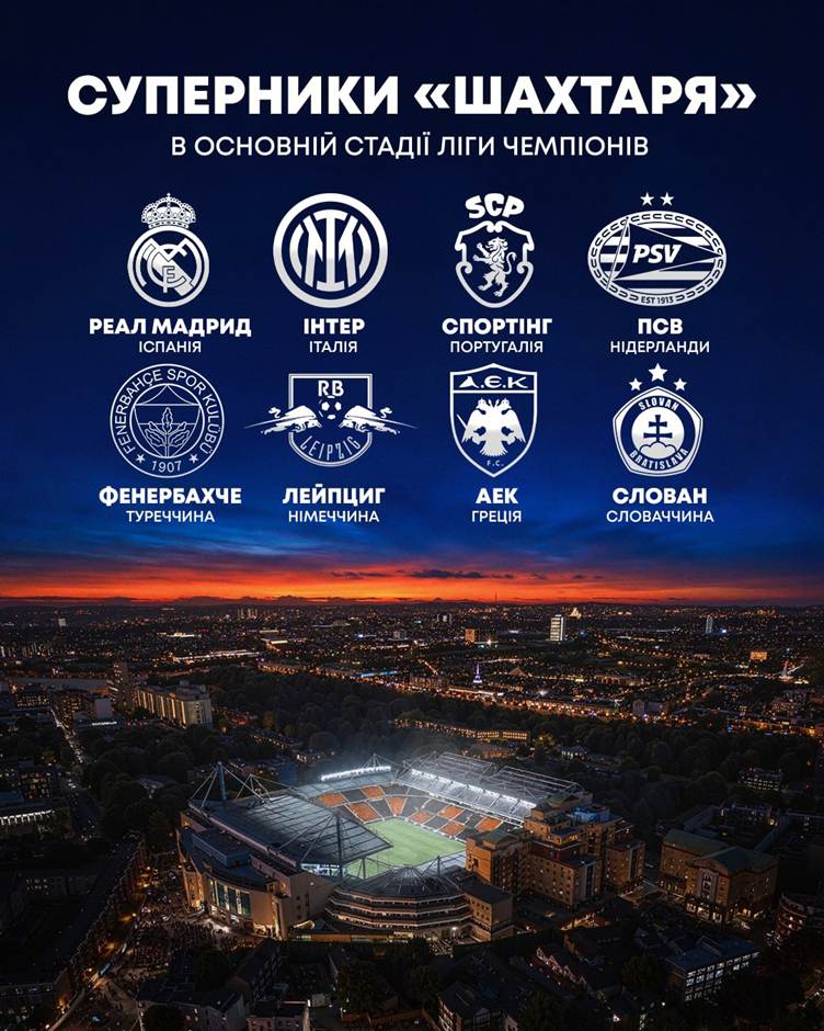 УПЛ: Анонс 4-го туру, «Шахтар» у Лізі Чемпіонів та повний розклад