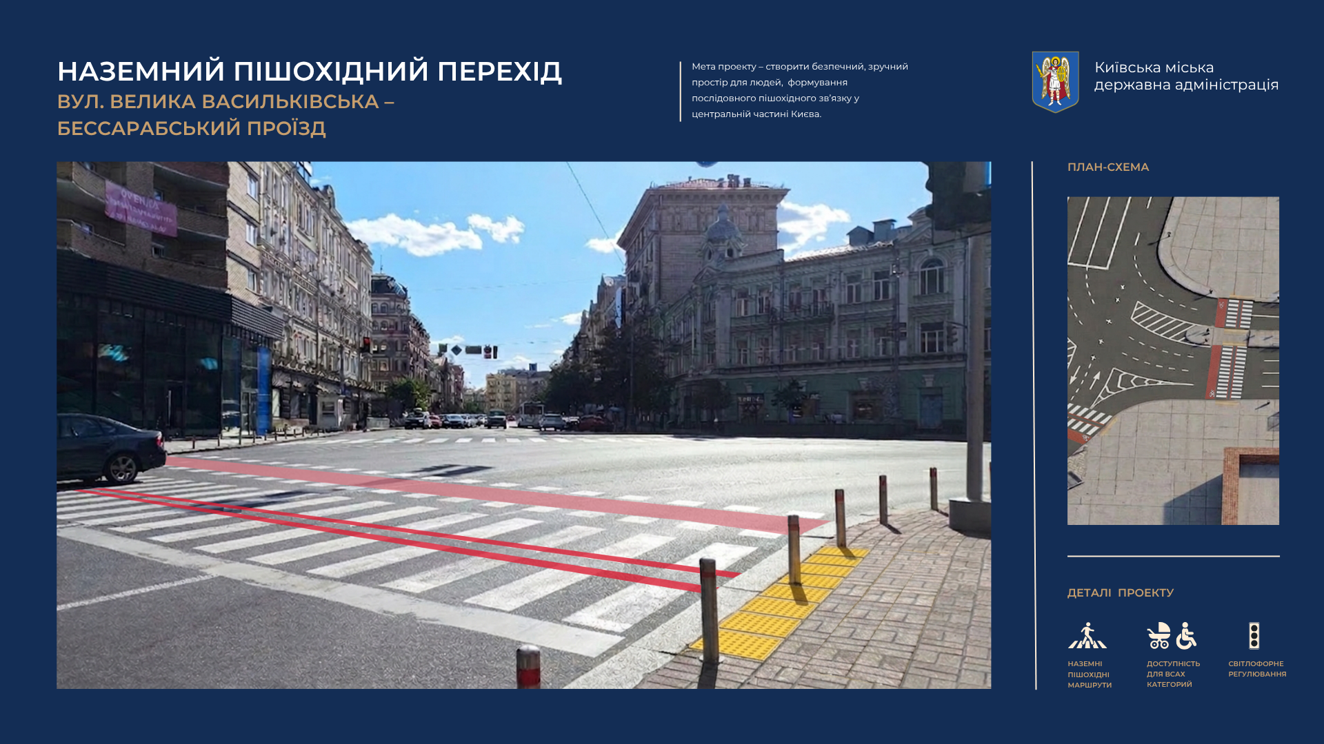 Київ: На Бессарабській площі з'являться нові наземні переходи