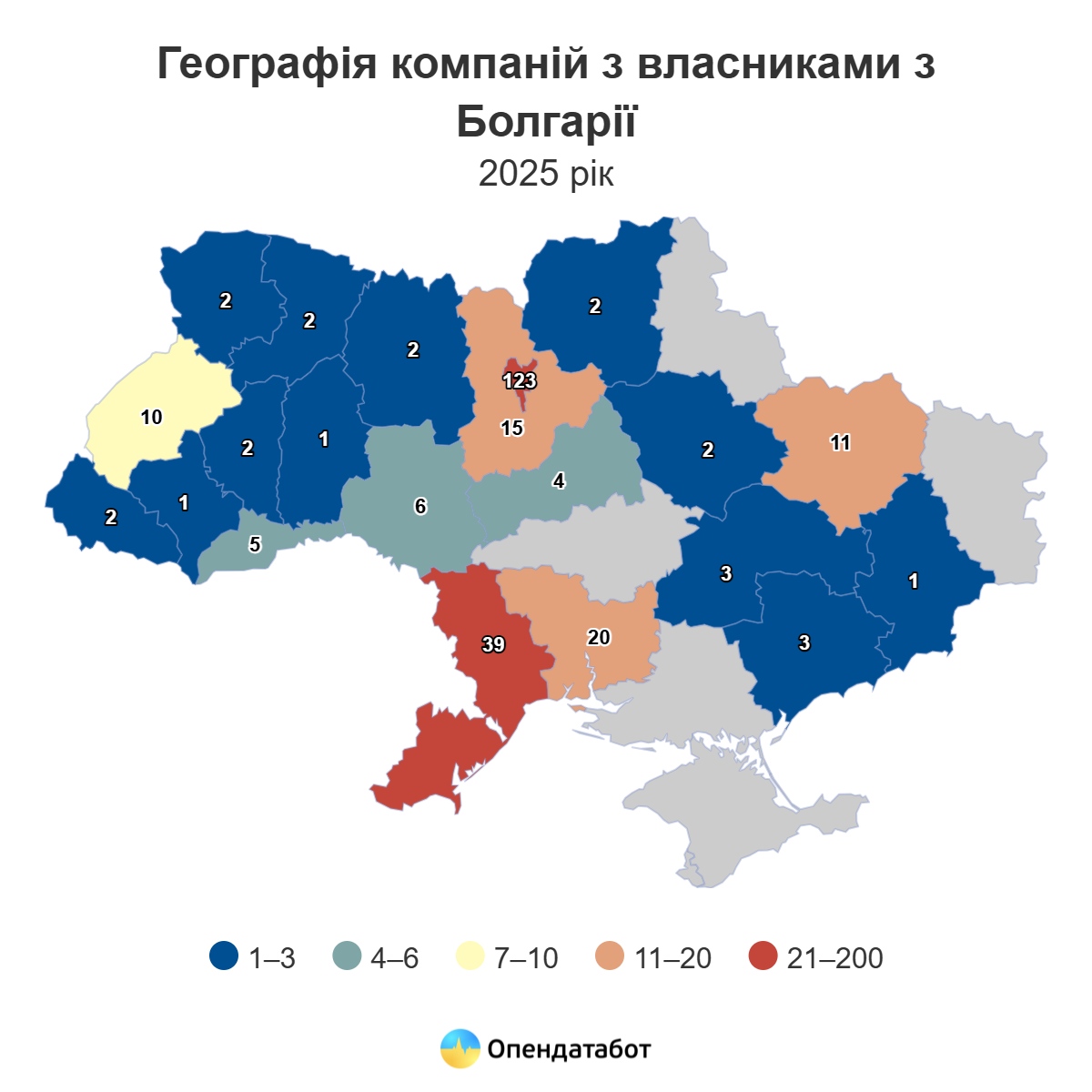 Майже половина болгарських компаній в Україні зареєстрована у Києві