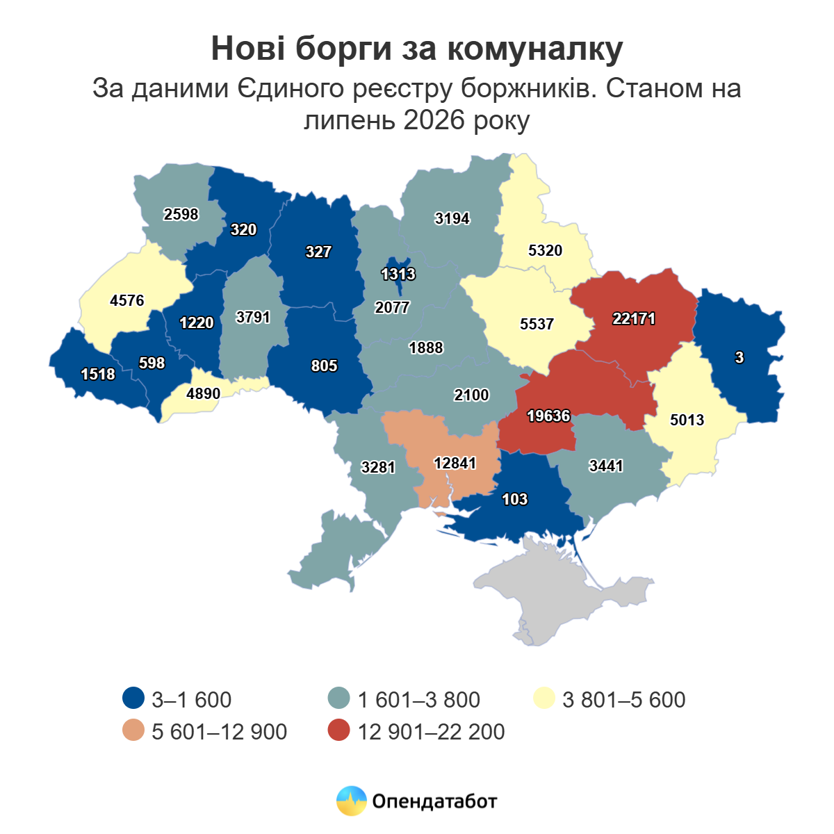 Понад 108 тис. нових боргів за комуналку відкрили у 2026 році: дані Опендатабот