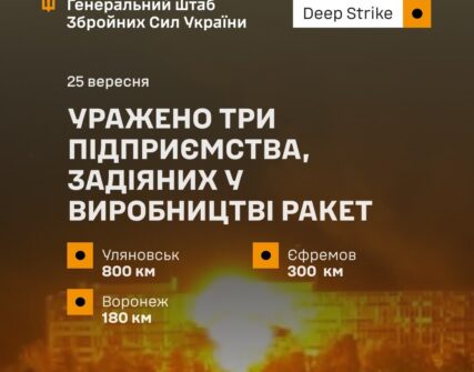 Сили оборони уразили три заводи в РФ, залучені до виробництва ракет
