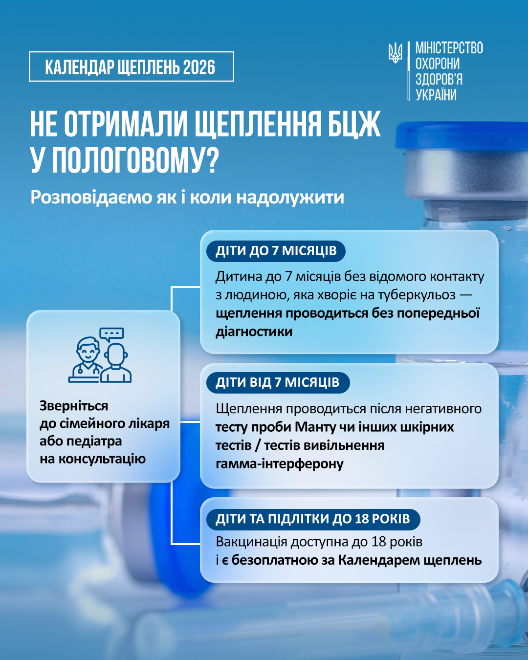 Вакцинація від туберкульозу: коли і як щепити дитину безоплатно