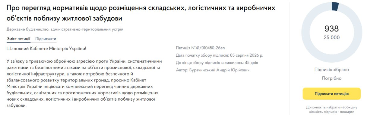 Петиція за збільшення відстані від складів до житла: що пропонують